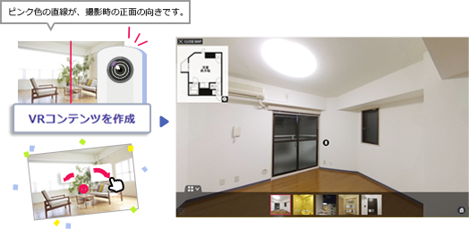 執筆代行でコンテンツ運用がらくらくに！